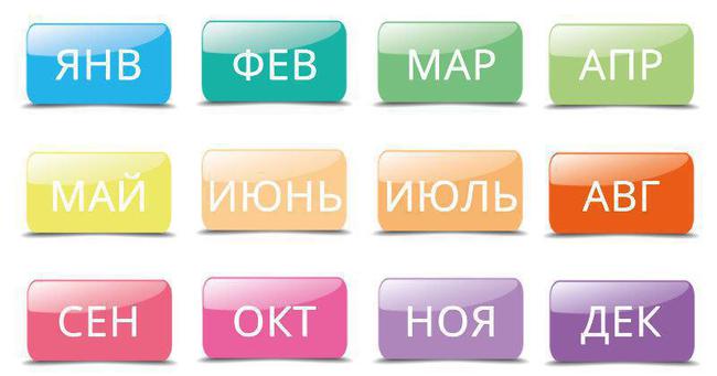 Короткий тест: Выберите месяц рождения