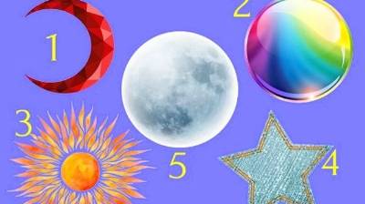 Тест личности: Что о вас люди знают?
