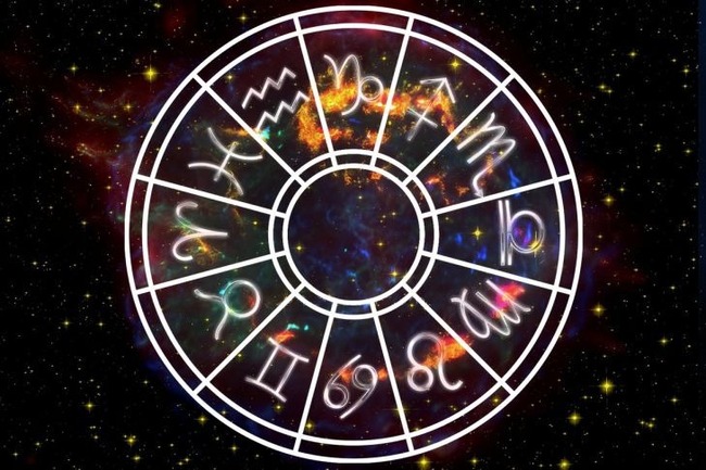 Короткий тест: Выберите знак зодиака