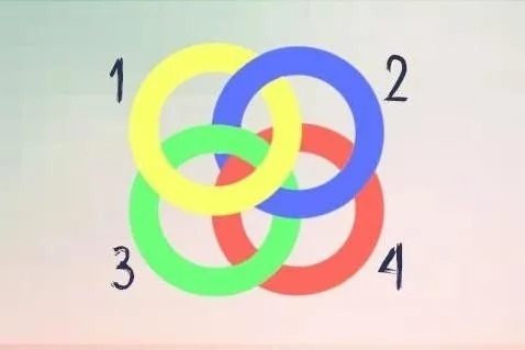 Короткий тест: Какое кольцо необходимо распустить, чтобы высвободить остальные кольца?