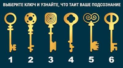 Выберите ключ и определите тип своей личности