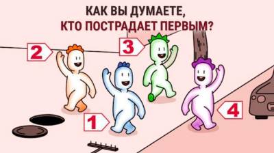 Насколько реально вы оцениваете окружающую обстановку