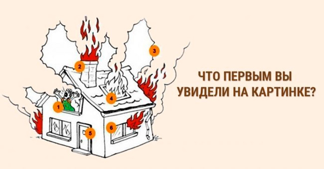 Короткий тест: Какая часть изображения в первую очередь привлекла ваше внимание?