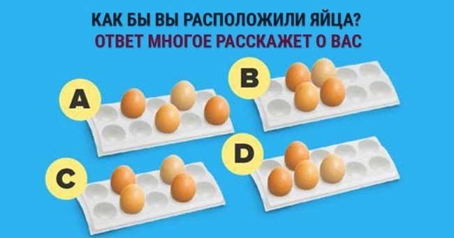 Короткий тест: Выберите один из четырёх вариантов расположения и прочитайте результат!