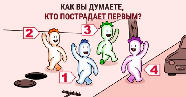 Короткий тест: Определите какой из человечков подвергнется наибольшей опасности