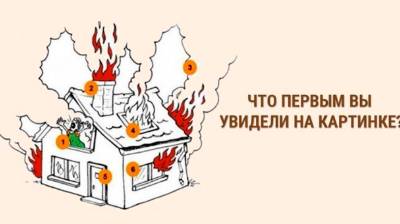 Ассоциативный тест. Как вы действуете в экстремальной ситуации?