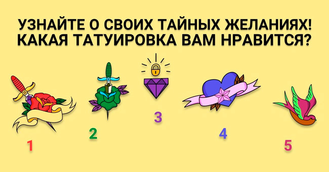Короткий тест: Какую из татуировок вы выбрали?