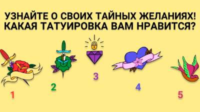 Психологический тест по картинкам на раскрытие самых сокровенных желаний